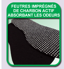 odour absorbing charcoal impregnated felts